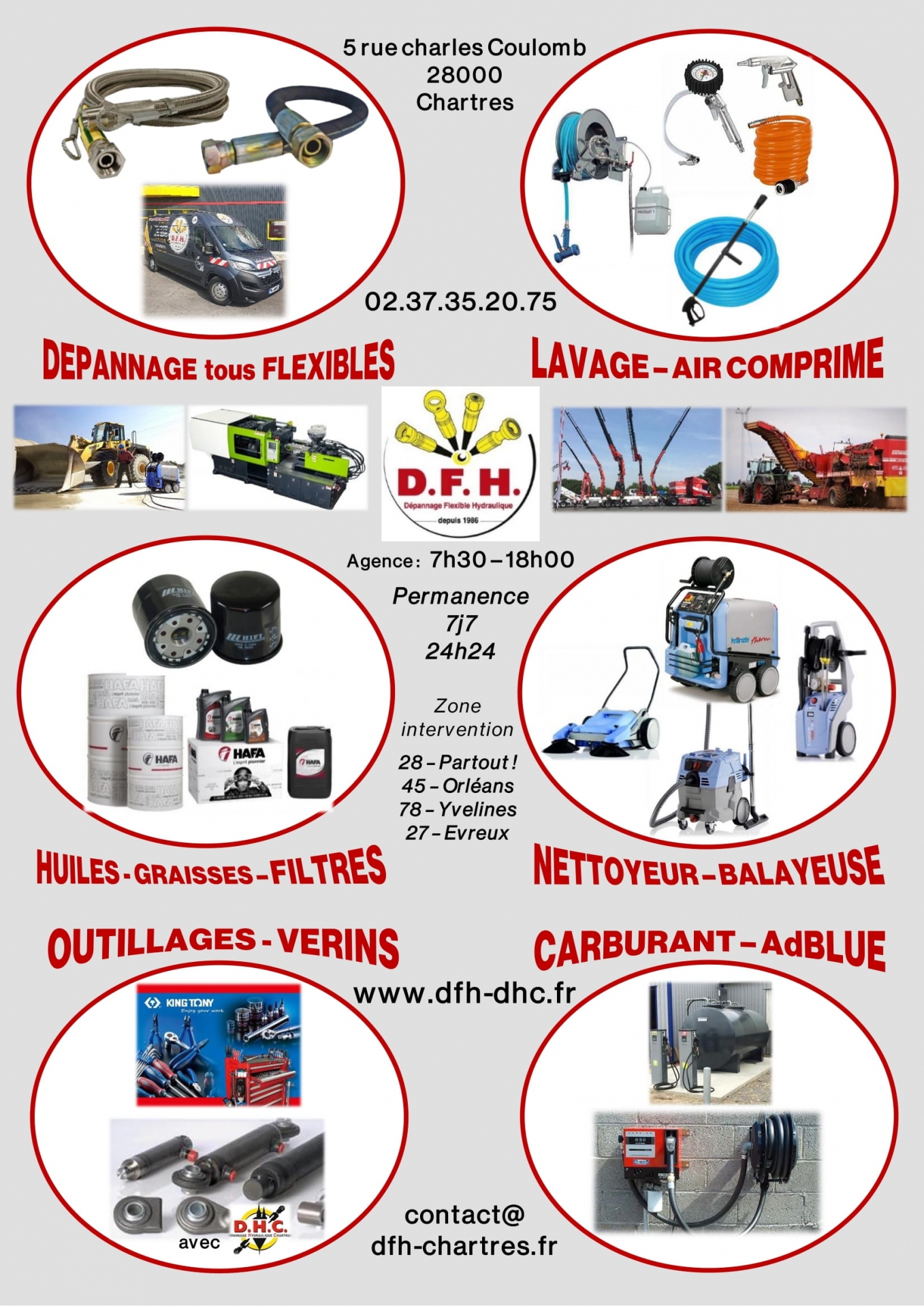 content1 DFH-DHC