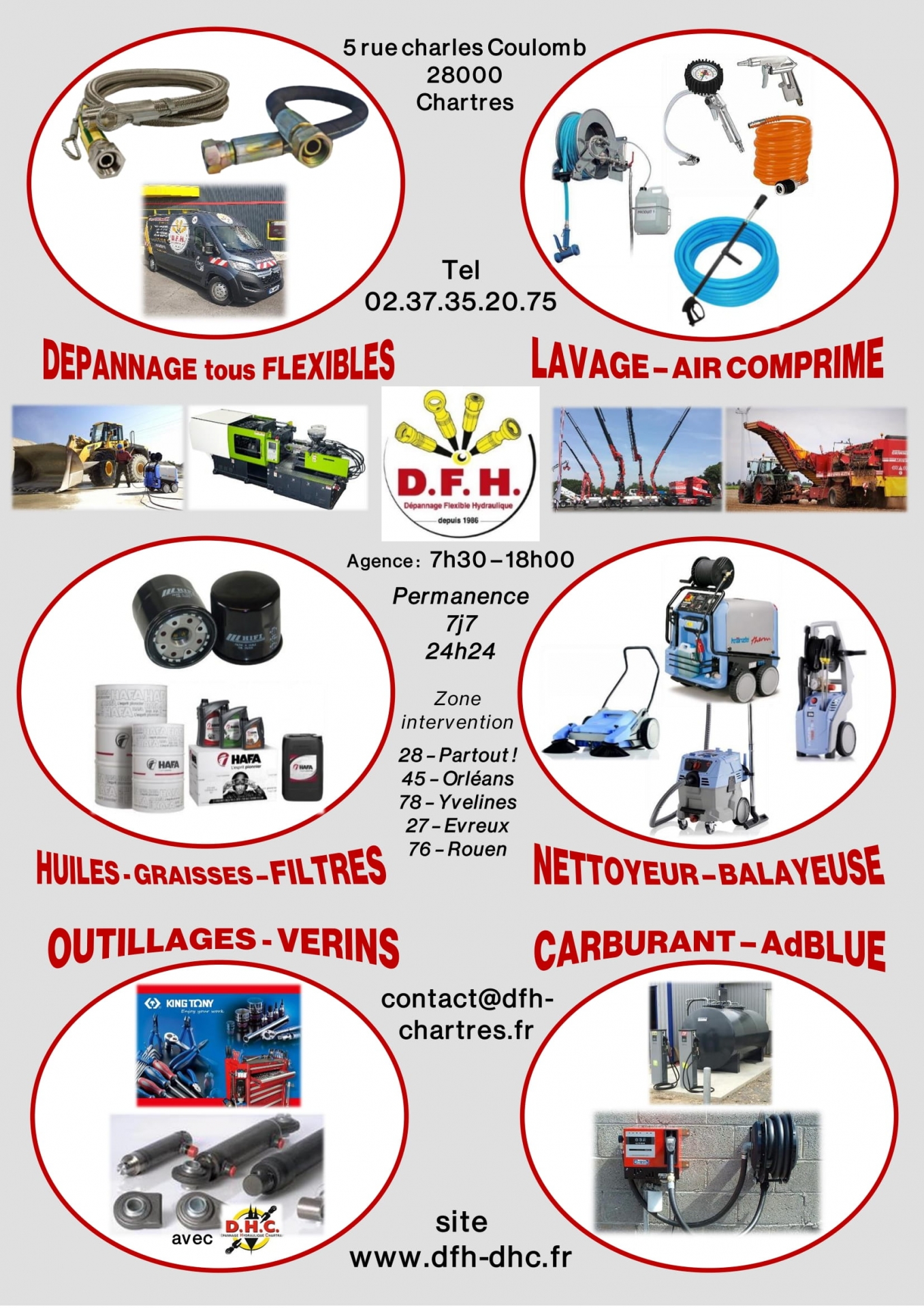 content1 DFH-DHC